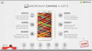 Quick Facts about Micromax Canvas 4 Plus A315