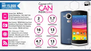 Quick Facts - Micromax Canvas Selfie