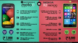 Nokia X2 Android Dual SIM vs. Motorola Moto E Dual SIM