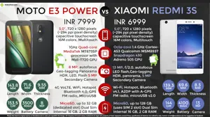 Moto E3 Power vs. Xiaomi Redmi 3S