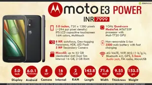 Motorola Moto E3 Power Launched @ INR 7999