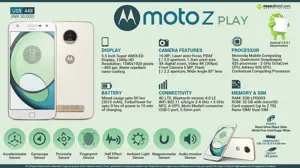 Motorola Moto Z Play: Ultimate Battery. Unlimited Possibilities.