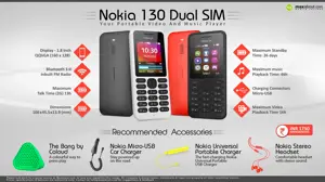Quick Facts - Microsoft Nokia 130 Dual SIM