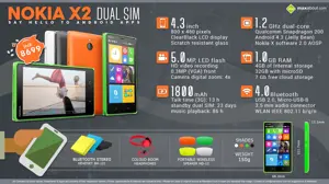 Quick Facts about Nokia X2 Android Dual SIM Smartphone