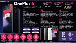 OnePlus 6 - The Speed You Need.