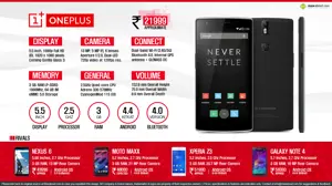 OnePlus One - The Flagship Killer Smartphone