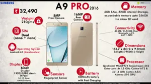 Samsung Galaxy A9 Pro Launched in India for INR 32,490
