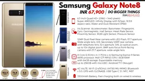 Samsung Galaxy Note8 - Do Bigger Things