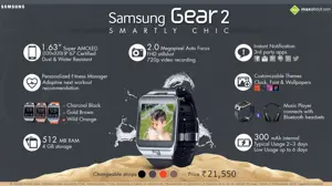 Samsung Gear 2 - Smartly Chic