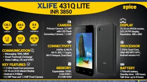 Quick Facts - Spice Xlife 431Q Lite