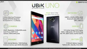 Quik Facts - Ubik Uno