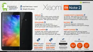 Xiaomi Mi Note 2 - All You Need to Know