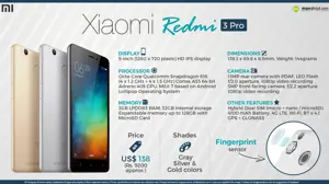 Quick Facts: Xiaomi Redmi 3 Pro