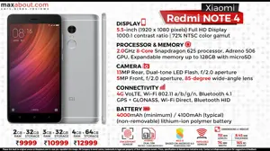Quick Facts About Xiaomi Redmi Note 4