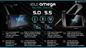 Quick Facts - XOLO Omega 5.0 & Omega 5.5