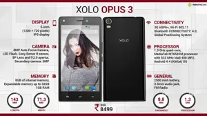Quick Facts - XOLO Opus 3