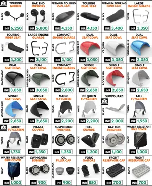 Royal Enfield Continental GT 650 Accessories Official Price List in India