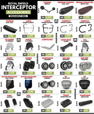 Royal Enfield Interceptor 650 Accessories Official Price List in India