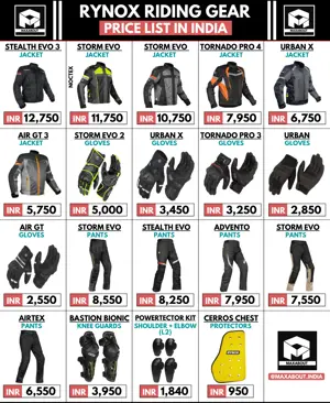 Rynox Riding Gear Price List in India (Updated)