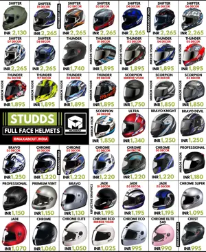 Studds Full Face Helmets Price List in India (Updated)