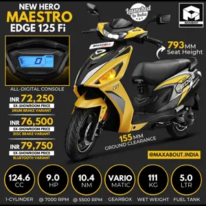 New 125cc Hero Maestro Edge Officially Launched