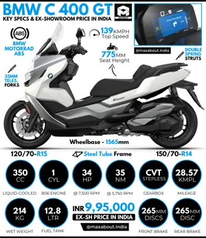 BMW C 400 GT Specs & Price in India