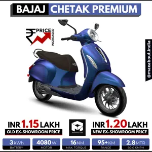 Bajaj Chetak Premium Price Increased!