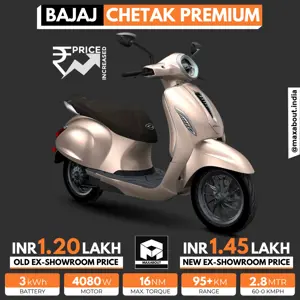 Bajaj Chetak Premium Model Price Increased Again!