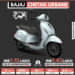 Bajaj Chetak Urbane Price Increased Again!