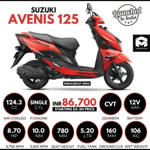 Suzuki Avenis 125 Key Specs & Price in India
