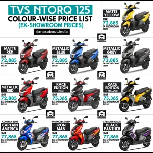 TVS NTorq 125 Colour-Wise Ex-Showroom Price List