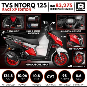 TVS NTorq 125 Race XP Launched! Generates More Power & Torque!