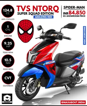 TVS NTorq Spider-Man Edition Launched in India
