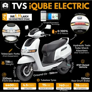 TVS iQube Electric Launched in Pune