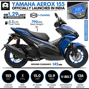 Quick Infographic of Yamaha Aerox 155