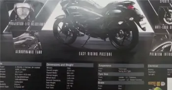 Suzuki Intruder 150 Brochure Leaked!