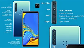 2018 Samsung Galaxy A9 Officially Announced for 599 Euros (INR 51,300)