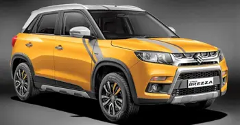 Maruti Suzuki Arena Dealers Offering up to INR 57,500 Discount