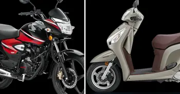 Honda Activa 125, Aviator, Grazia and CB Shine Recalled in India