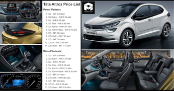 Tata Altroz Hatchback Variant-Wise Price List (22 Variants!)