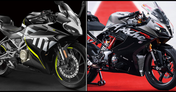 300cc CFMoto Sportbike To Rival TVS Apache RR 310 in India