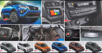 Toyota Urban Cruiser Compact SUV Fully Revealed