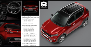 Kia Sonet On-Road Price List Revealed; Starts @ INR 7.54 Lakh