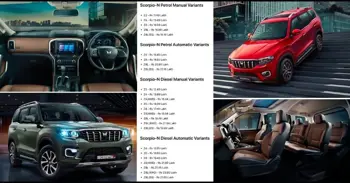 Mahindra Scorpio-N Complete Price List in India [All Variants]