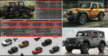 2023 Mahindra Thar Launch Today - Official Brochure Leaked!