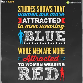 Miscellaneous Facts Wishes: Studies shows that w