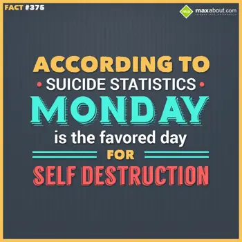 Miscellaneous Facts Wishes: According to suicide