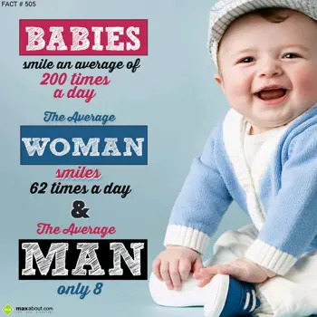 People Facts Wishes: Babies smile an aver