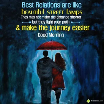 Good Morning Wishes: Best relations are l