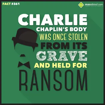 People Facts Wishes: Charlie chaplin's bo